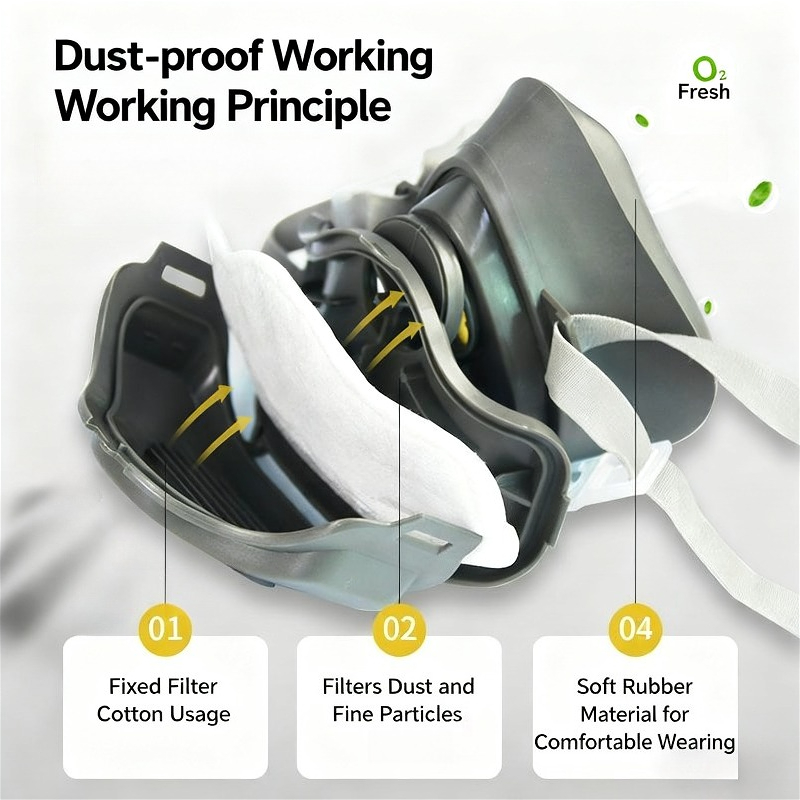 Half Face Dust Mask Dust Respi - Kn95 Respirator Mask ulasan dan harga